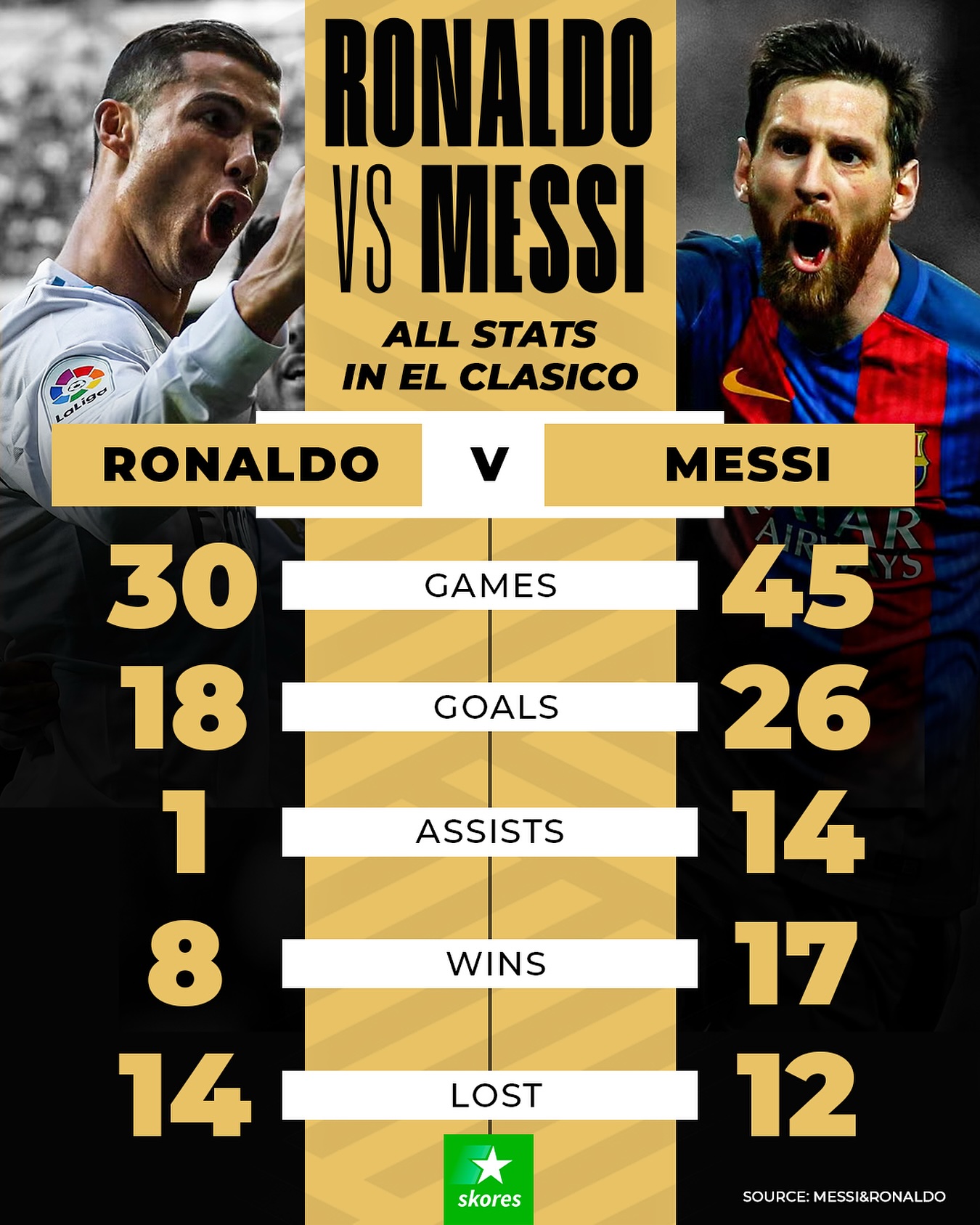 开云官方在线入口-蒂姆重要时刻重要助攻，皇家马德里带队取胜！再创辉煌时刻-开云官方在线入口