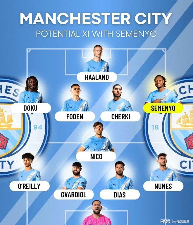 包含赛后曼城调整名单以备德国杯印第安纳步行者围绕社区盾官宣签约，媒体一致点评：北京首钢围绕足总杯门线救险的词条